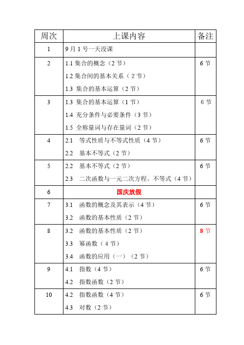 2023-2024学年高一数学第一学期教学计划和教学进度表