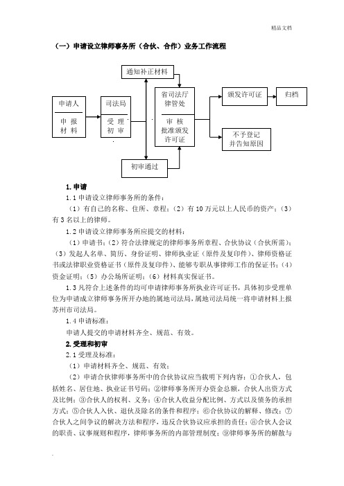 律师业务工作流程及所需材料