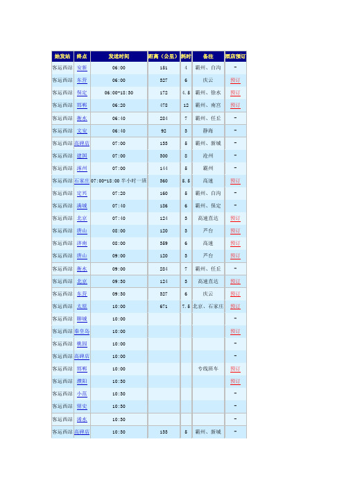 天津客运西站时刻表