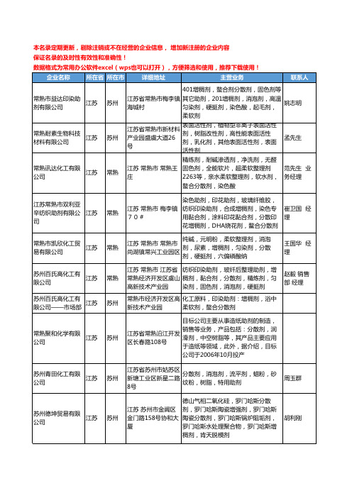 2020新版江苏省分散剂工商企业公司名录名单黄页大全258家