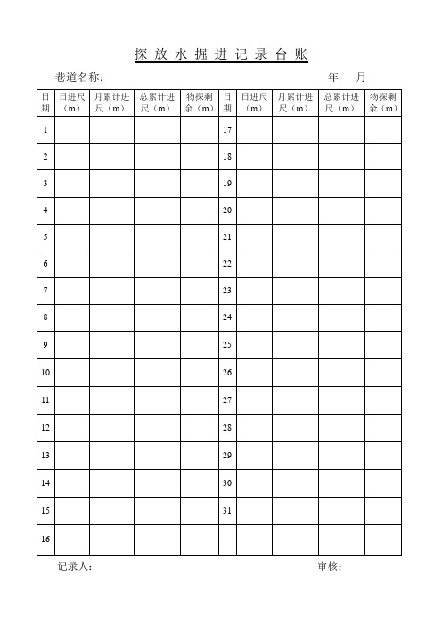 探放水掘进记录台账