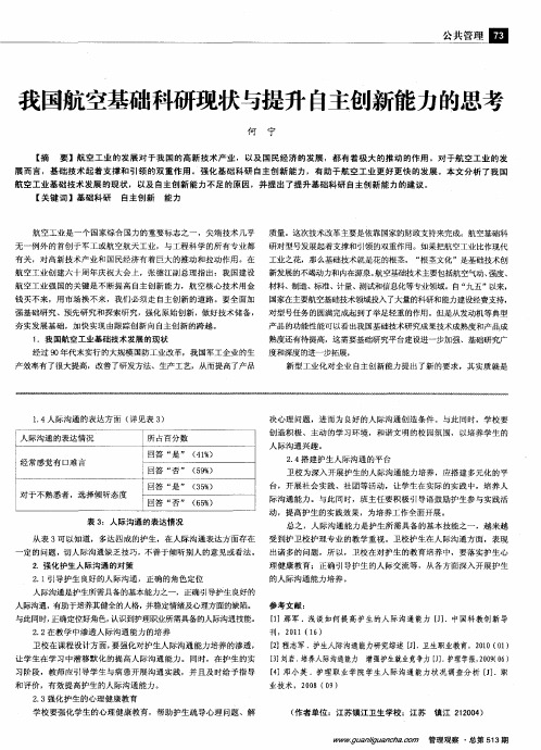 我国航空基础科研现状与提升自主创新能力的思考