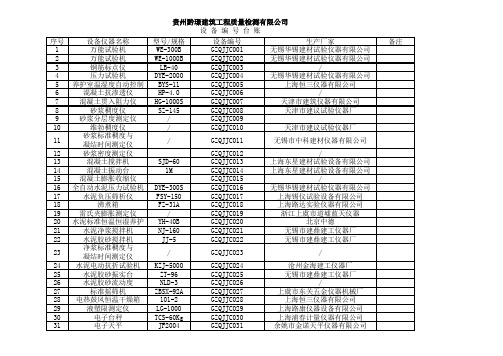 设备编号台账