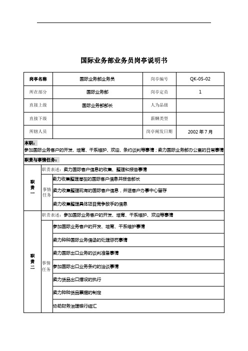 乾坤木业公司国际业务部业务员岗位说明书