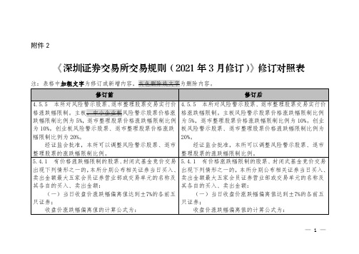 《深圳证券交易所交易规则(2021年3月修订)》修订对照表