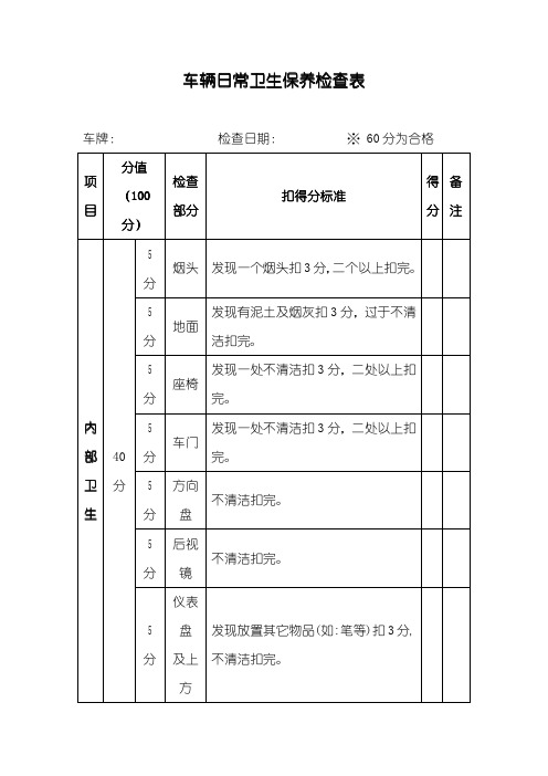 车辆日常卫生检查表