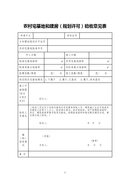 农村宅基地和建房(规划许可)验收意见表