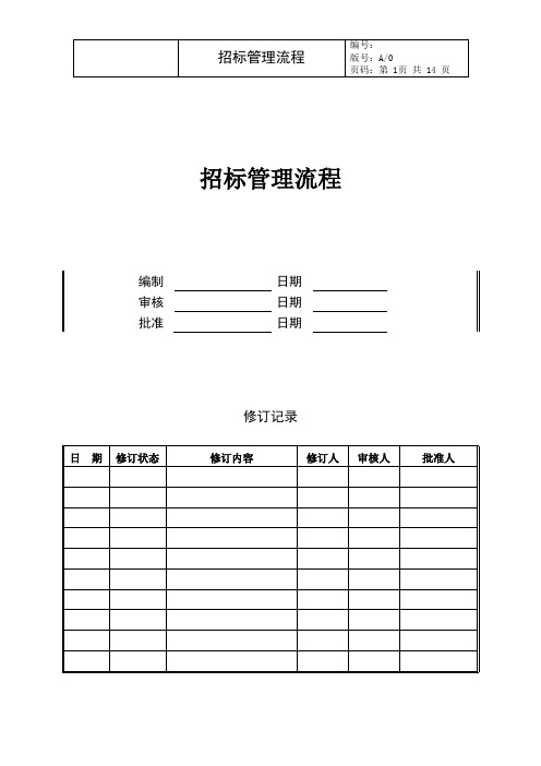 著名地产集团招标管理流程