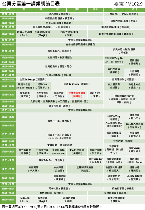 台东分台第一调频网节目表 台东-FM102