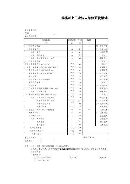 【国家统计局国统字(2015)95号】107-1,107-2