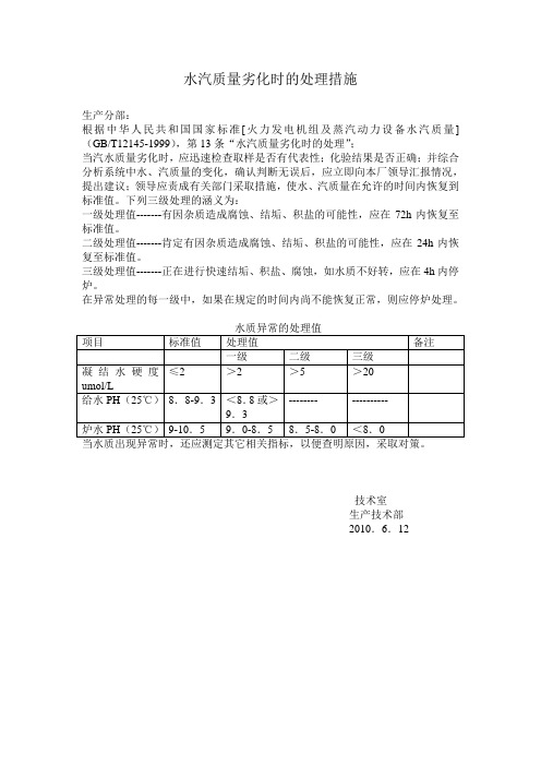 水汽质量劣化时的处理措施