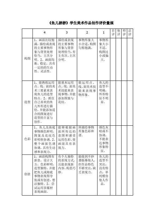 人教版小学美术一年级上册《鱼儿游游》评价量规