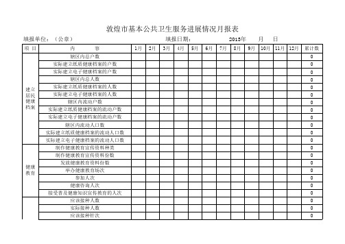 基本公共卫生服务进展情况月报表