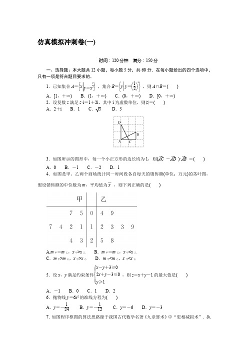 备战高考 高中数学文科 试卷习题 仿真模拟冲刺卷(一)