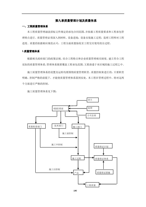 质量管理计划及质量体系