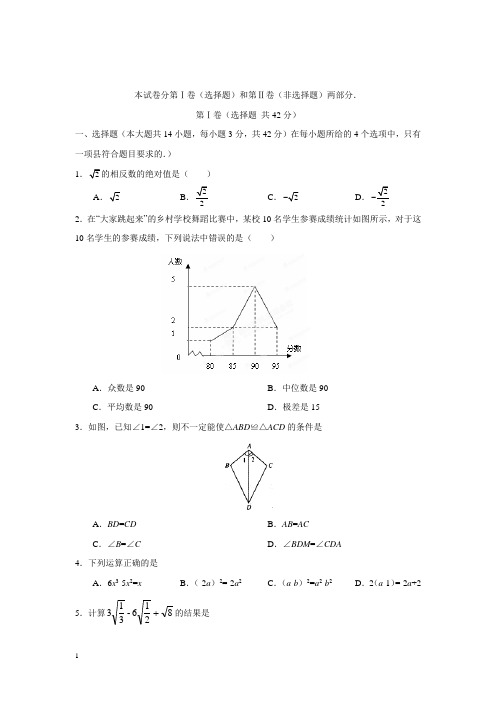2015年初中学业水平模拟数学试题及答案