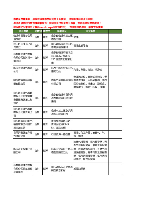 新版山东省临沂油气工商企业公司商家名录名单联系方式大全26家