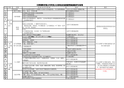 火灾事故应急演练评分标准