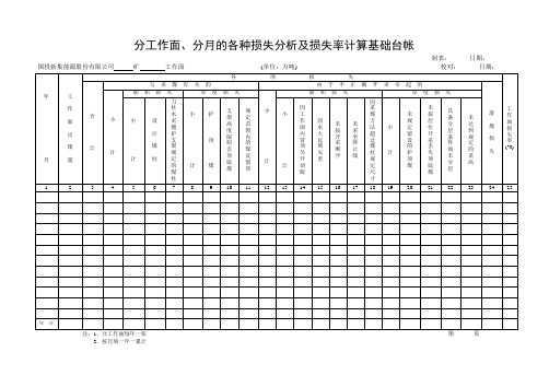 1分工作面分月的各种损失分析及损失率计算基础台帐