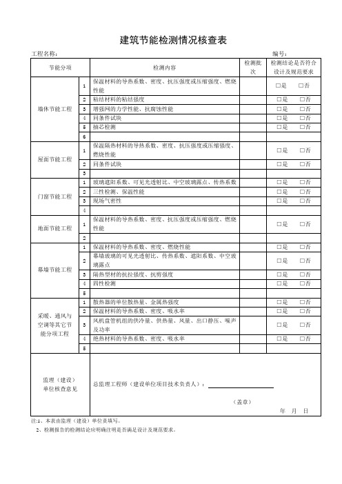 建筑节能检测情况核查表