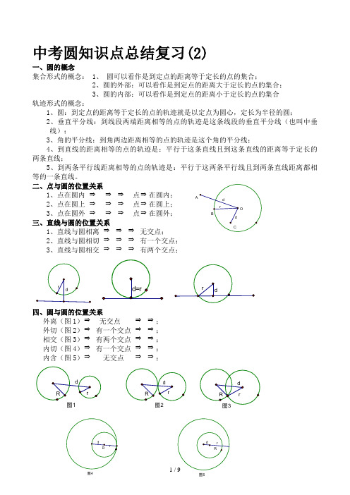 中考圆知识点总结复习(2)