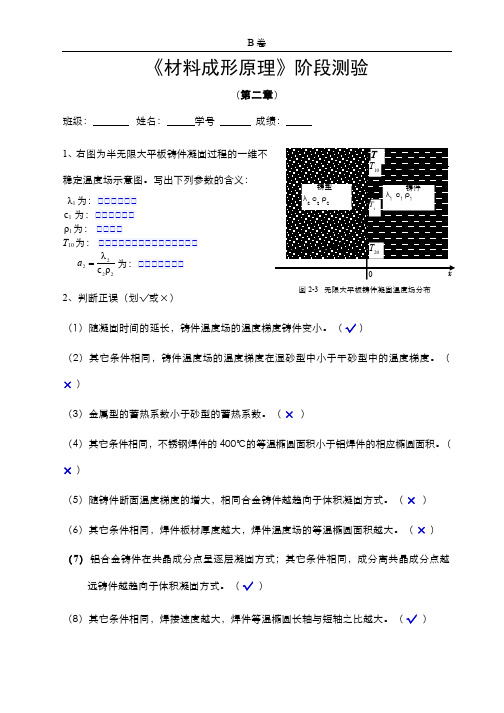 材料成形原理__合肥工业大学（8）--第二章阶段测验参考答案B