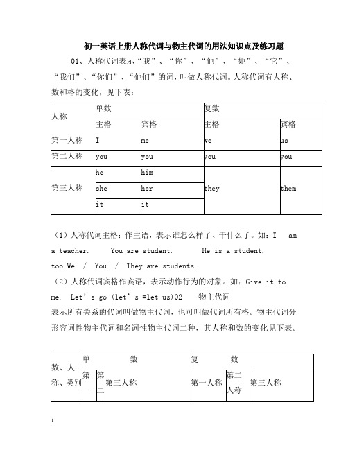 初一英语上册人称代词与物主代词的用法知识点及练习题