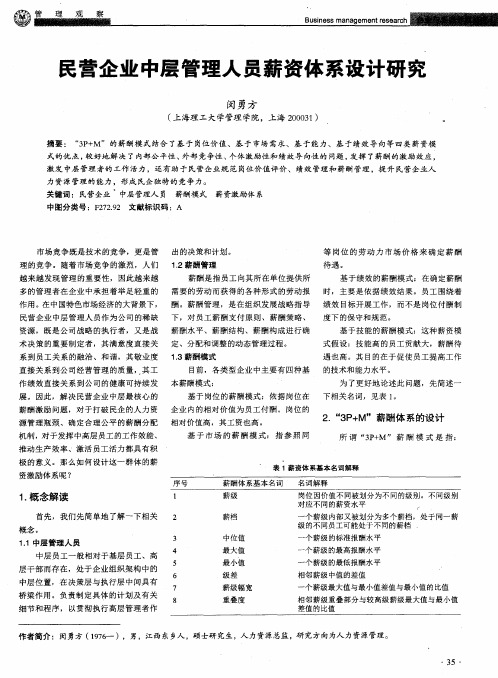 民营企业中层管理人员薪资体系设计研究