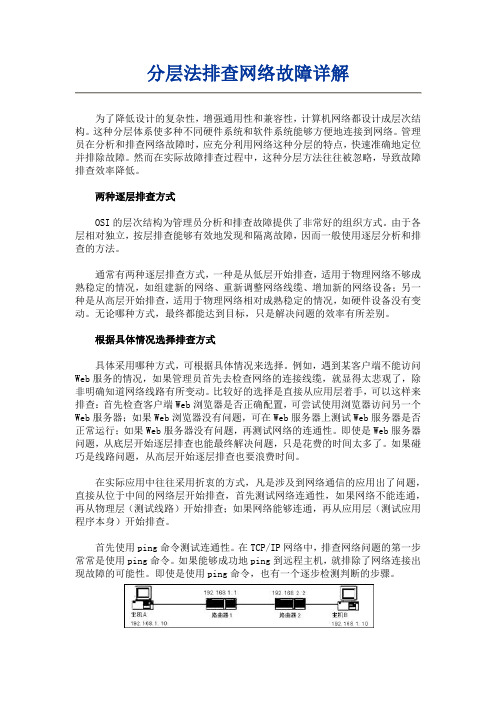 分层法排除网络故障详解