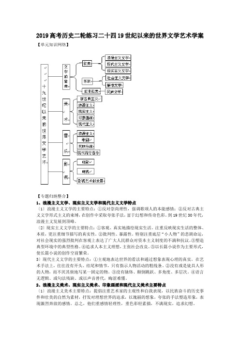 2019高考历史二轮练习二十四19世纪以来的世界文学艺术学案
