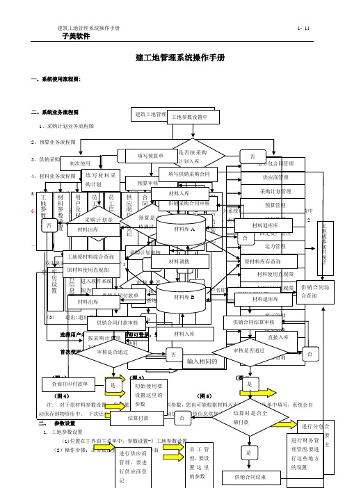 子美建筑工地管理系统使用说明书