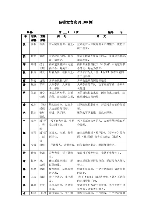 [VIP专享]高考易错文言实词100例