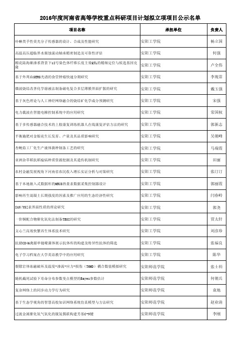 2016河南省高等学校重点科研项目计划名单公示