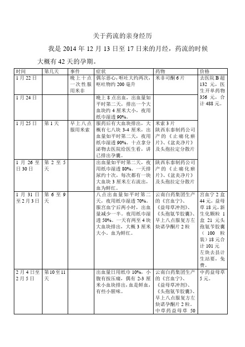 关于药流的亲身经历