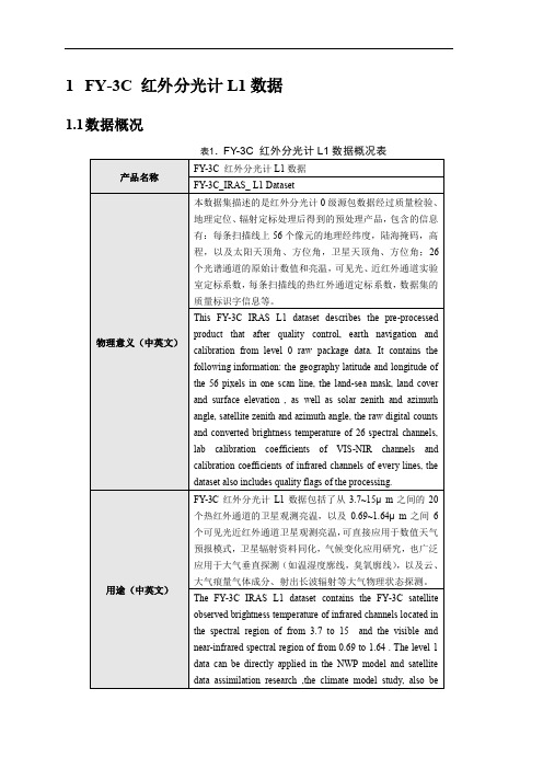 FY-3C_红外分光计L1数据