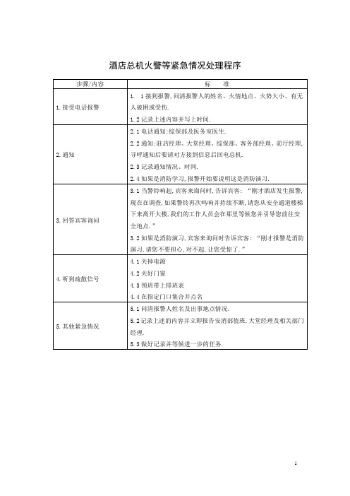 酒店总机火警等紧急情况处理程序