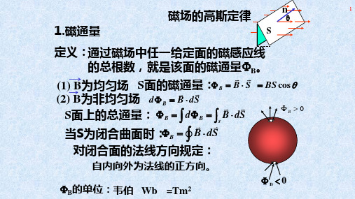 高二物理竞赛磁场的高斯定律课件