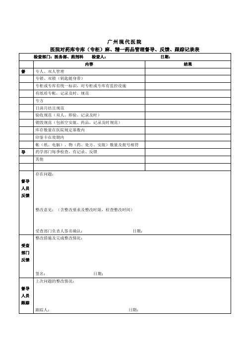 医院对药库专库(专柜)麻、精一药品管理督导、反馈、跟踪记录表