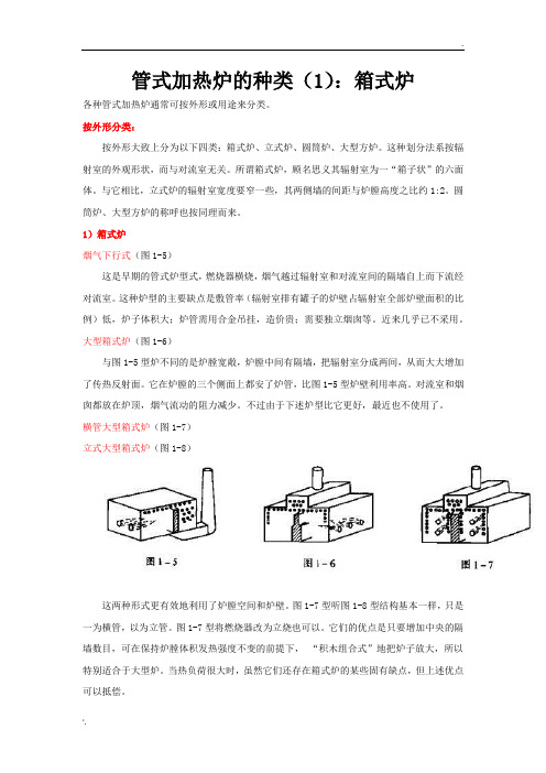 管式加热炉的种类(1)：箱式炉