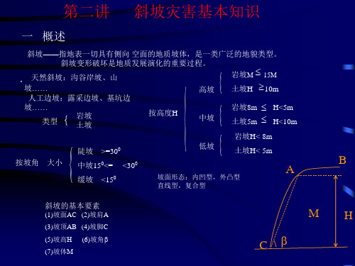 2滑坡一般知识