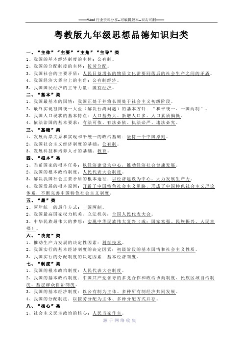 2015-2016年度九年级思想品德(粤教版)知识归类(最新整理)