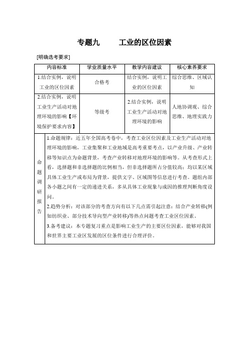 高中地理复习   经典专题讲座 (3)