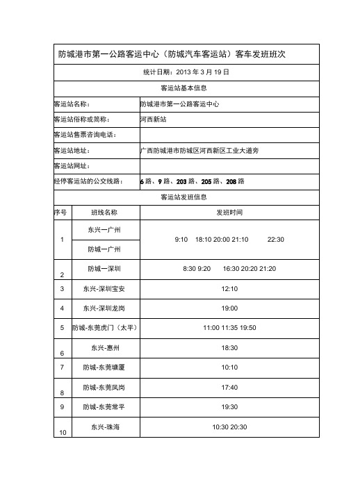 防城港市第一公路客运中心客车发班班次