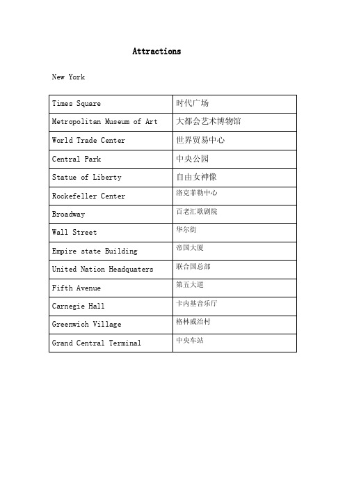 美国纽约华盛顿景点中英文对照