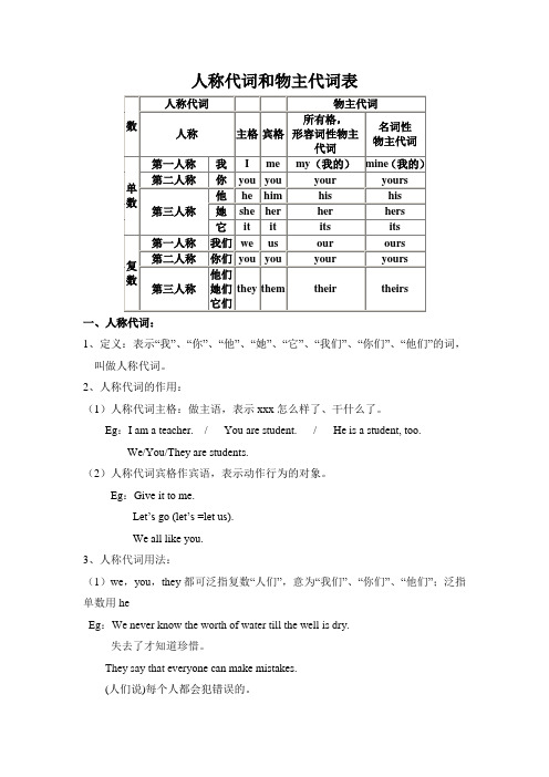 人称代词、物主代词