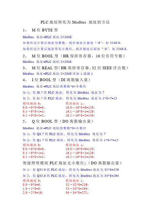 PLC地址转化Modbus地址