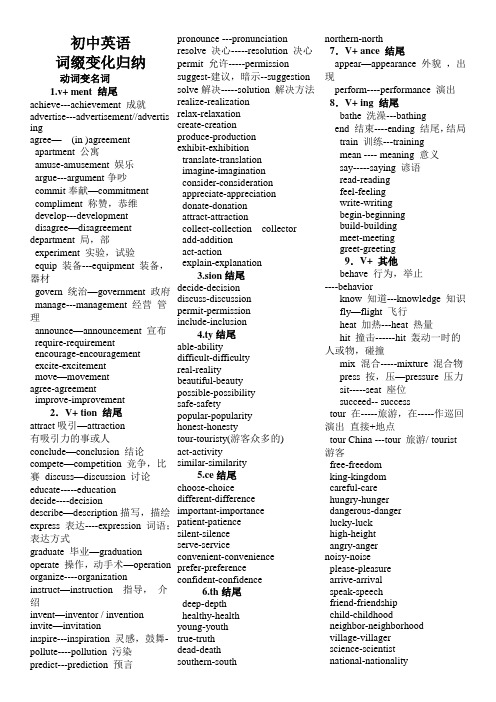 初中英语词缀变化归纳