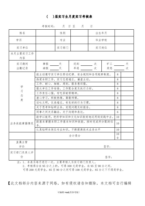 实习生月度实习考核表(模板)