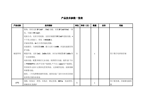 产品技术参数一览表