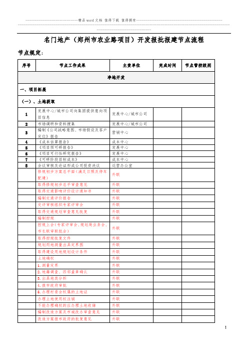 房地产开发报批报建节点流程(超详细)